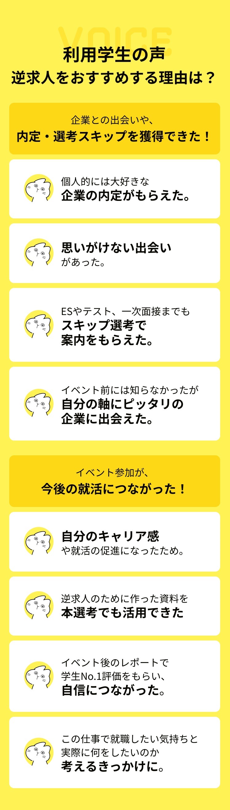 voice
